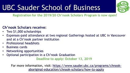 UBC Sauder School of Business - Ch'nook Scholars Program